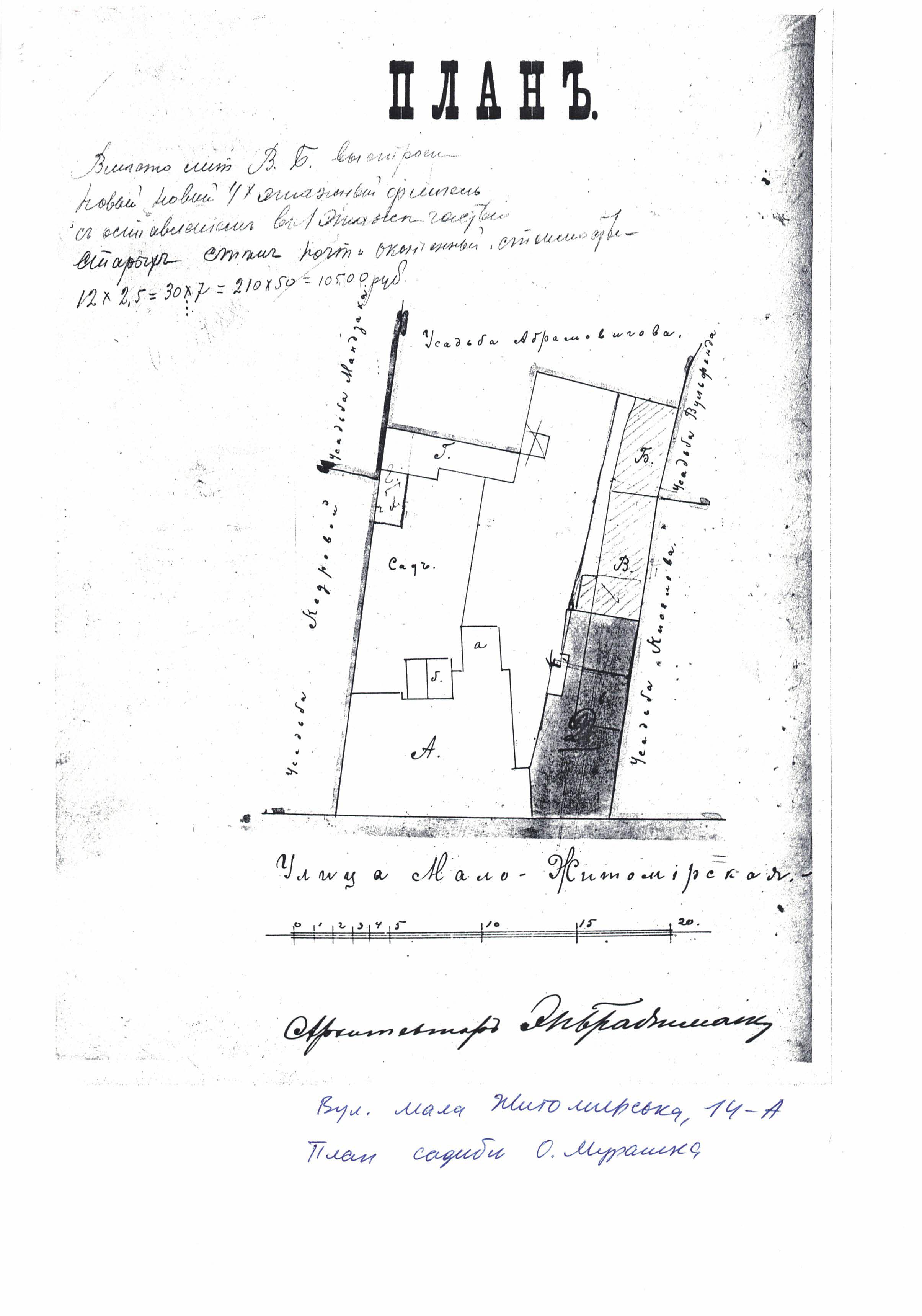 Планування садиби початку ХХ ст.