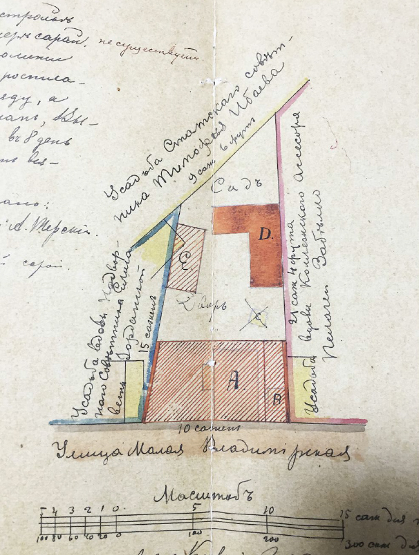 Генеральний план садиби 1881 року