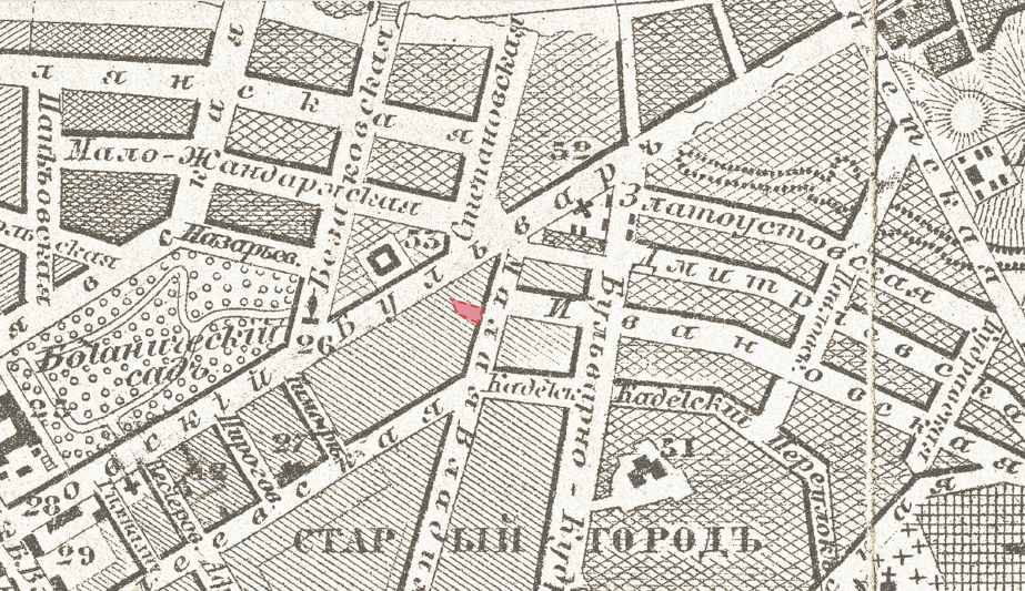 Територія майбутньої садиби на мапі 1880 року